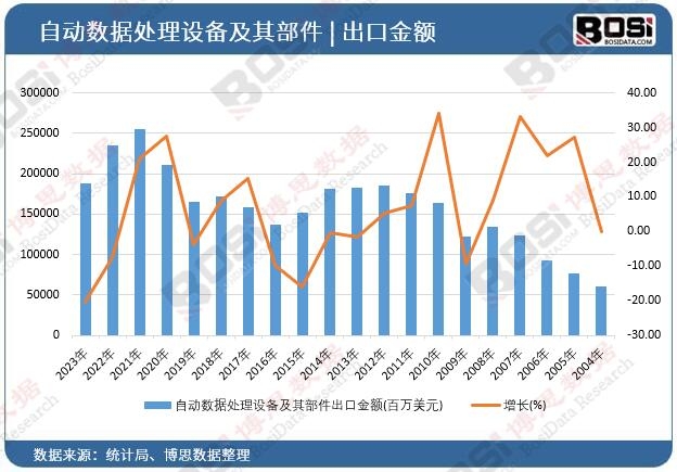 �ԄӔ�(sh��)��(j��)̎���O�估�䲿�����ڽ��~