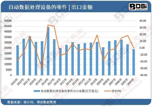 �ԄӔ�(sh��)��(j��)̎���O���������ڽ��~