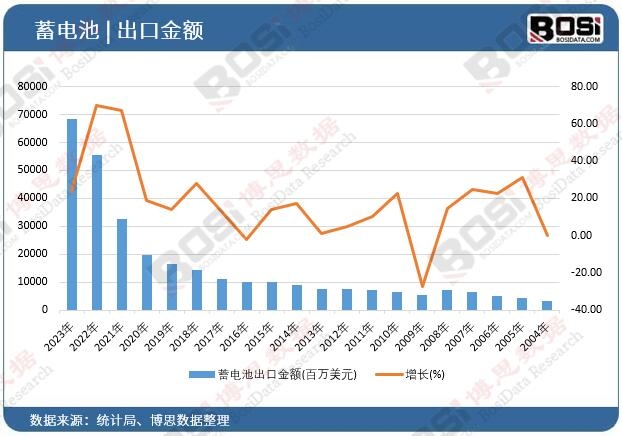 ��늳س��ڽ��~