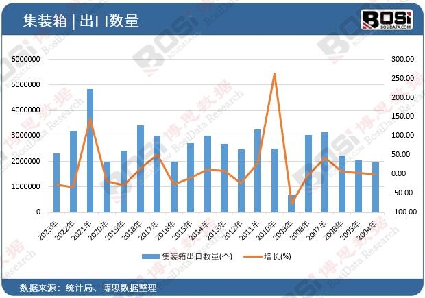 ���b����ڔ���