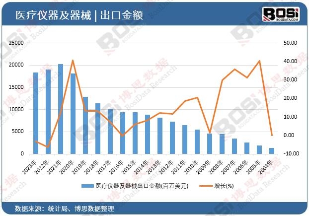 �t���x������е���ڽ��~