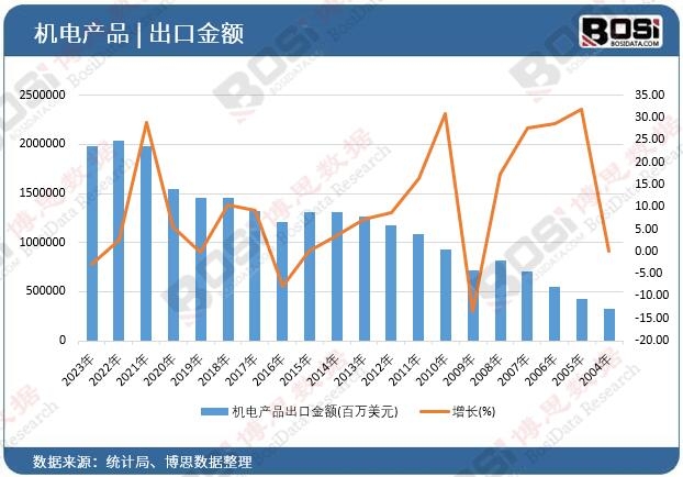 �C늮aƷ���ڽ��~