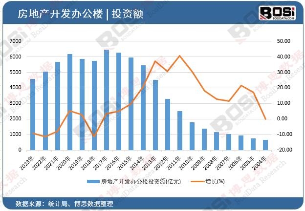 ���خa(ch��n)�_(k��i)�l(f��)�k����Ͷ�Y�~