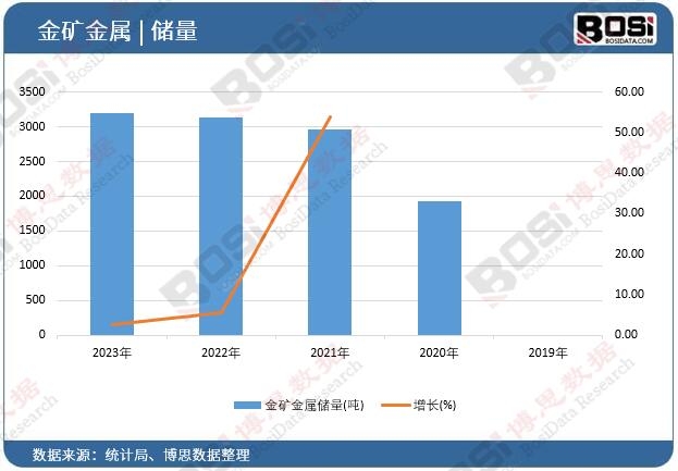 ��V���ك���