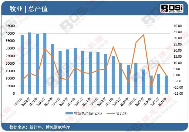 ���I���aֵ