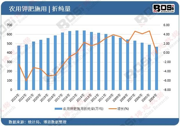 �r(n��ng)��⛷�ʩ���ۼ���