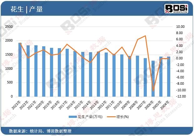 �����a��