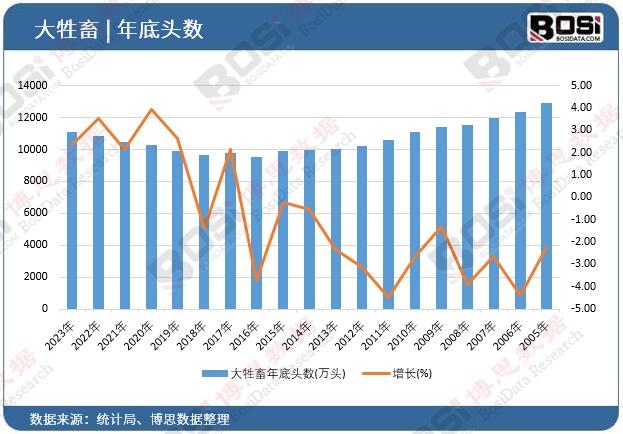 ����������^��