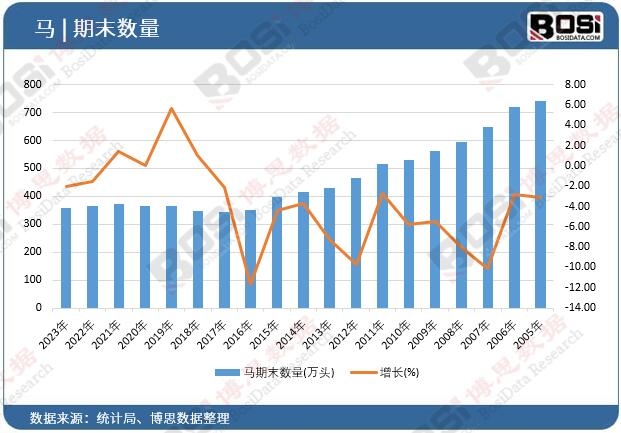 �R��ĩ����