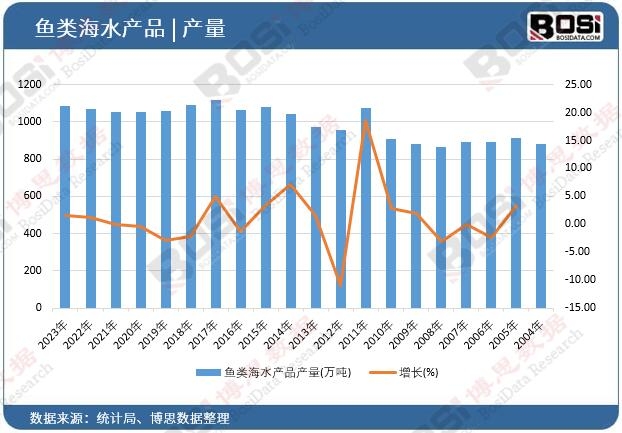 �~�ˮ�aƷ�a��