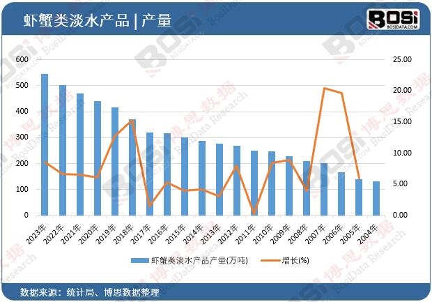 �rз�ˮ�aƷ�a��