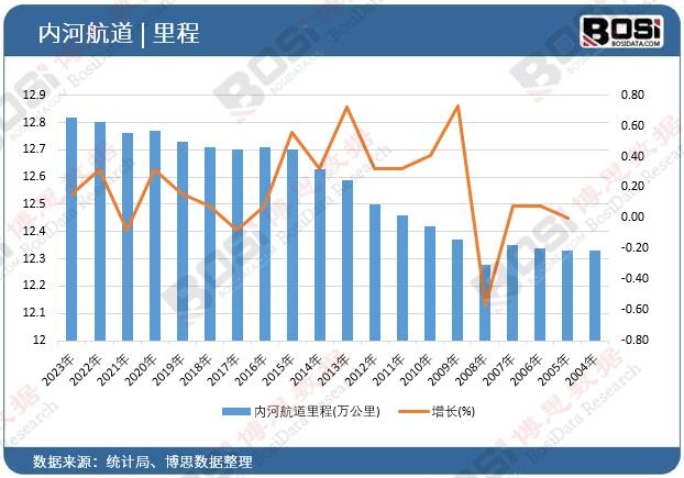 �ȺӺ������