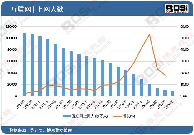 ���W�ϾW�˔�