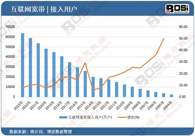 ���W���������Ñ�