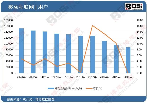 �Ƅӻ��W�Ñ�