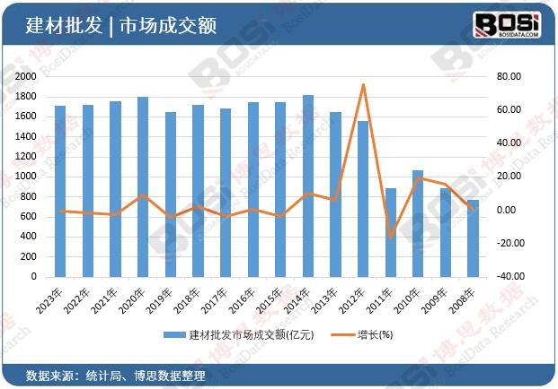 �������l(f��)�Ј�(ch��ng)�ɽ��~