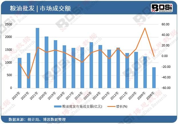 �Z�����l�Ј��ɽ��~