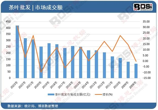 ���~���l�Ј��ɽ��~