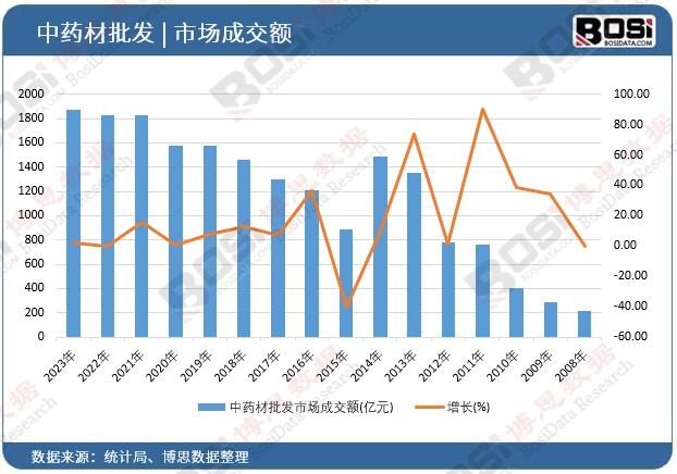 ��ˎ�����l�Ј��ɽ��~