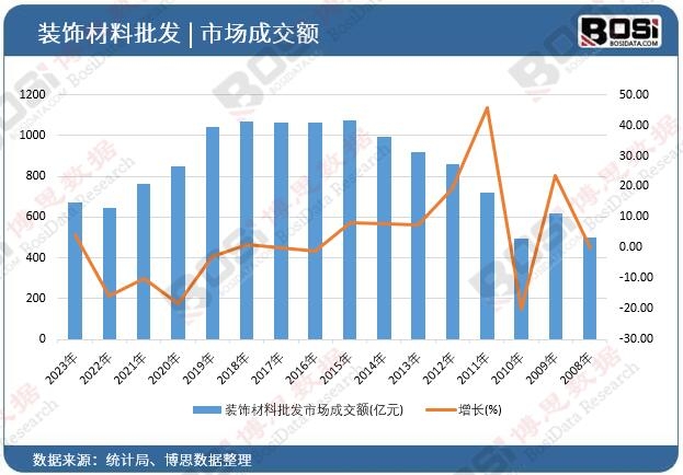 �b������l(f��)�Ј��ɽ��~