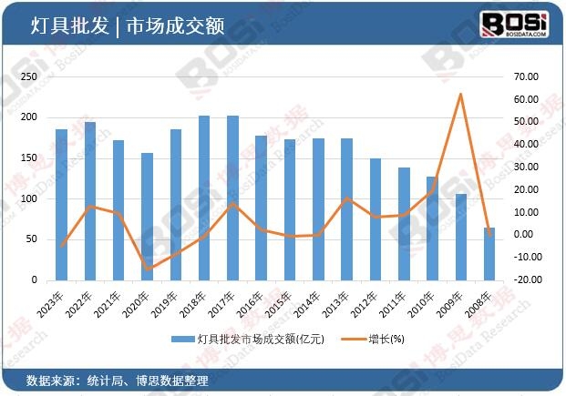 �������l�Ј��ɽ��~