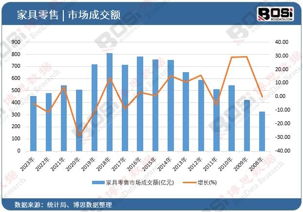 �Ҿ������Ј��ɽ��~