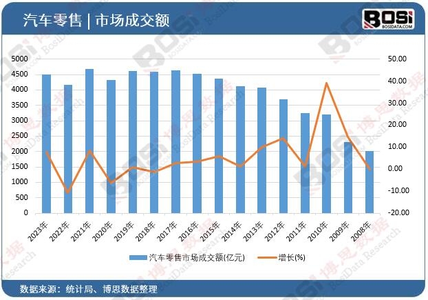 ��܇�����Ј��ɽ��~