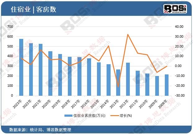 ס�ޘI�ͷ���