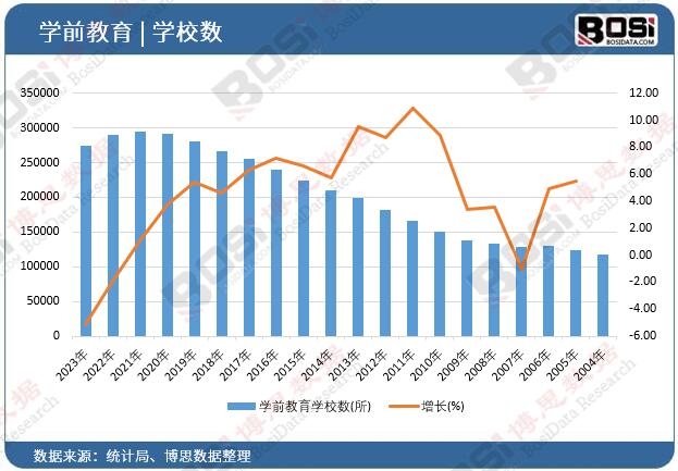 �Wǰ�����WУ��