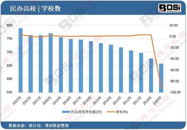 ���k��У�WУ��