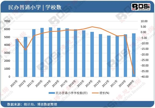 ���k��ͨС�W�WУ��