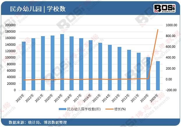 ���k�׃��@�WУ��