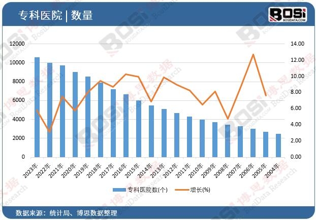 �����tԺ��