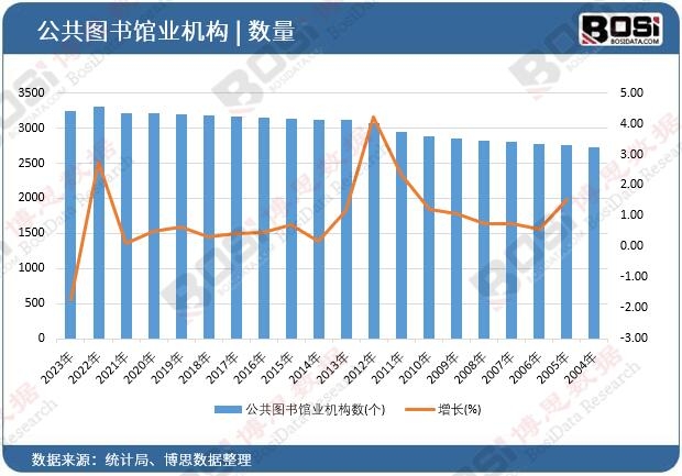 �����D���^�I�C����