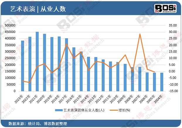 ˇ�g(sh��)���݈F�w�ĘI(y��)�˔�(sh��)