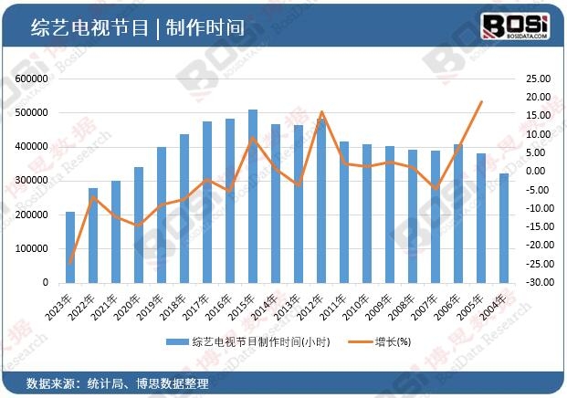 �Cˇ�ҕ��Ŀ�����r�g