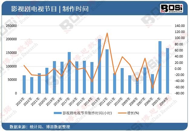 Ӱҕ���ҕ��Ŀ�����r�g