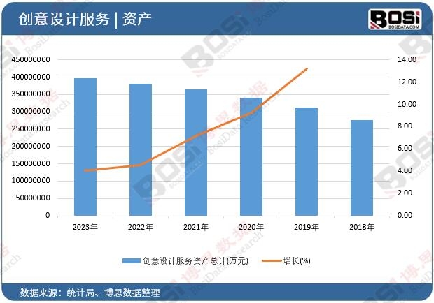 �����OӋ�����Y�a��Ӌ