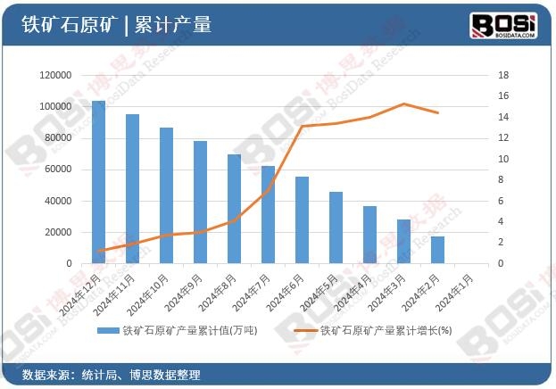 �F�Vʯԭ�V�a����Ӌ