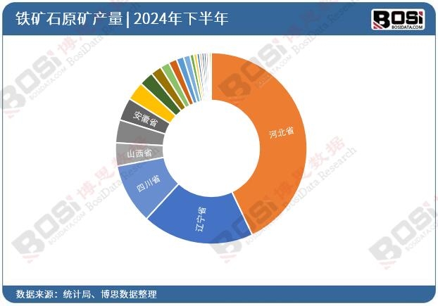 �F�Vʯԭ�VͶ�Y�����yӋ