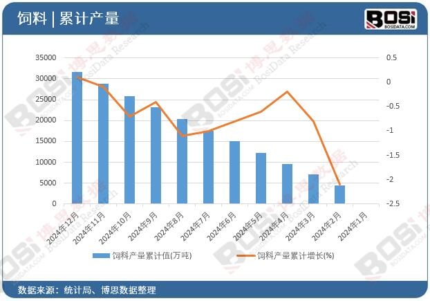 ��Ϯa����Ӌֵ