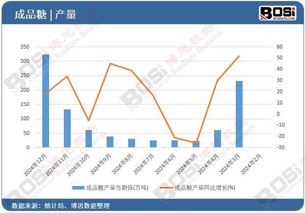 ��Ʒ�Ǯa��