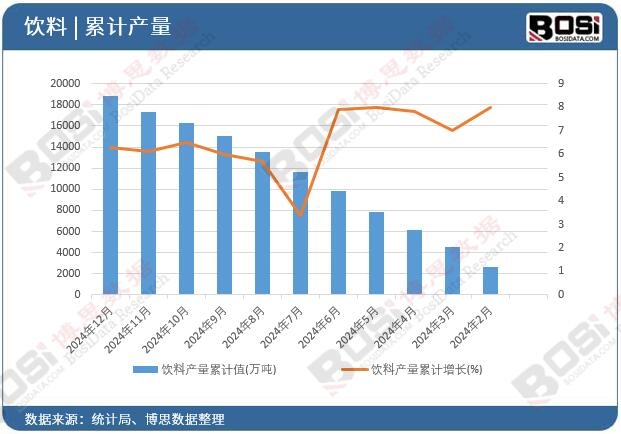 ��Ϯa����Ӌֵ