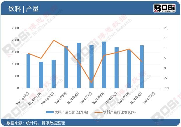 ��Ϯa������ֵ