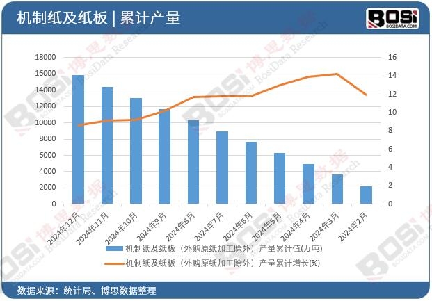 �C�Ƽ������壨��ُԭ���ӹ����⣩�a����Ӌֵ