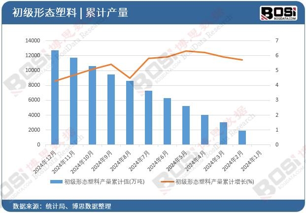 �����ΑB���Ϯa����Ӌֵ