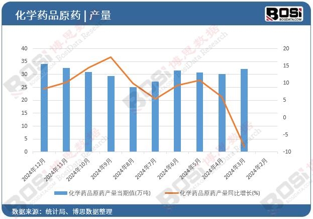 ���WˎƷԭˎ�a������ֵ