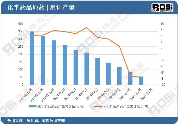 ���WˎƷԭˎ�a����Ӌֵ