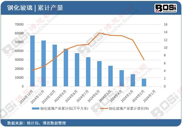 䓻������a����Ӌֵ