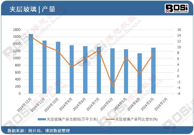 �A�Ӳ����a(ch��n)��